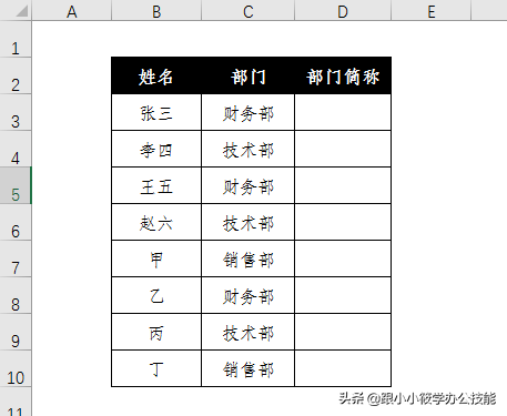 if函数的使用方法 if怎么设置两个条件