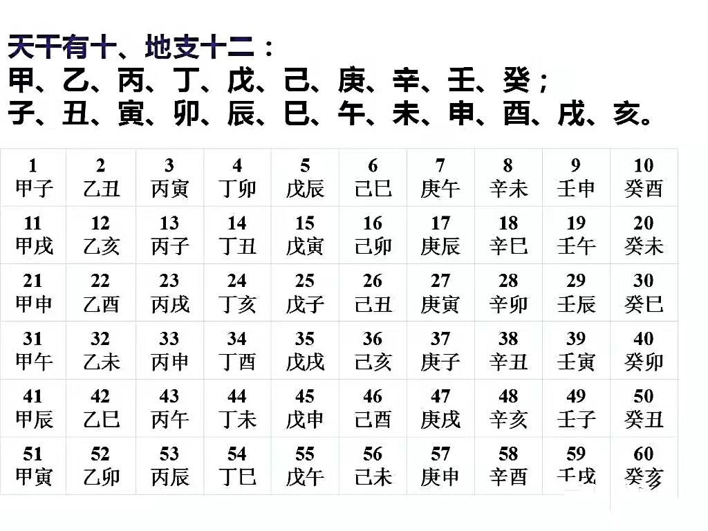 2023年是什么年庚 2023年是癸卯兔年