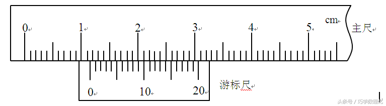 游标卡尺的读数方法 表盘卡尺读数方法