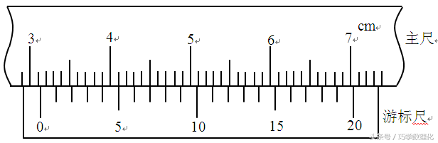 游标卡尺的读数方法 表盘卡尺读数方法