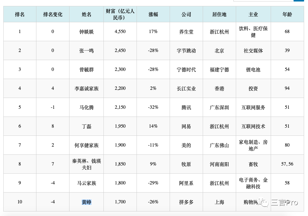 1979年属什么生肖 1978年属马是什么命