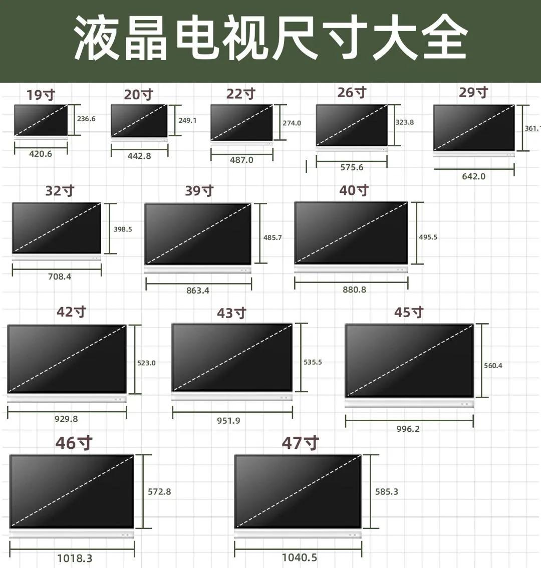 70寸电视长宽多少厘米 80寸电视尺寸长宽多少