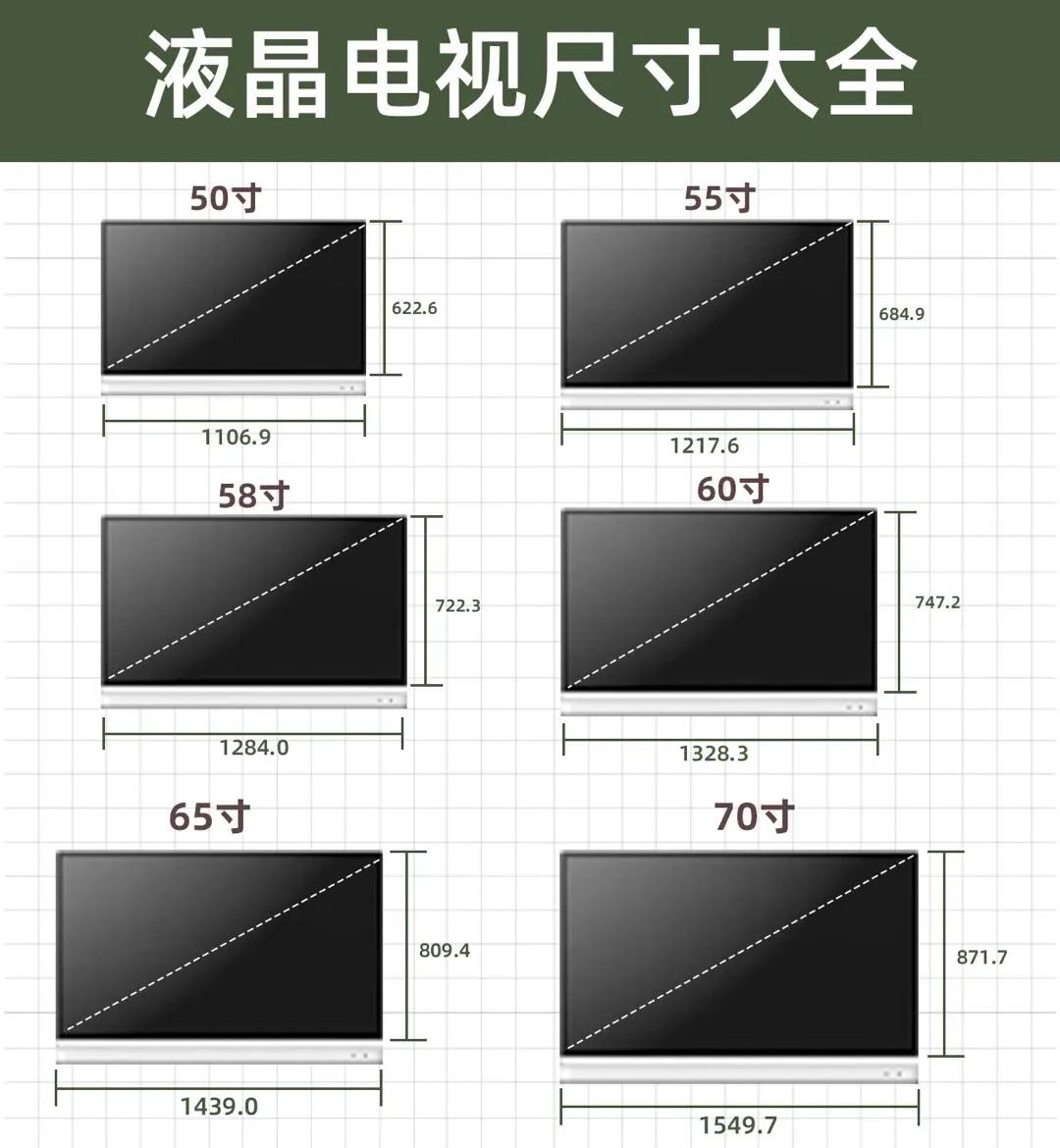 70寸电视长宽多少厘米 80寸电视尺寸长宽多少