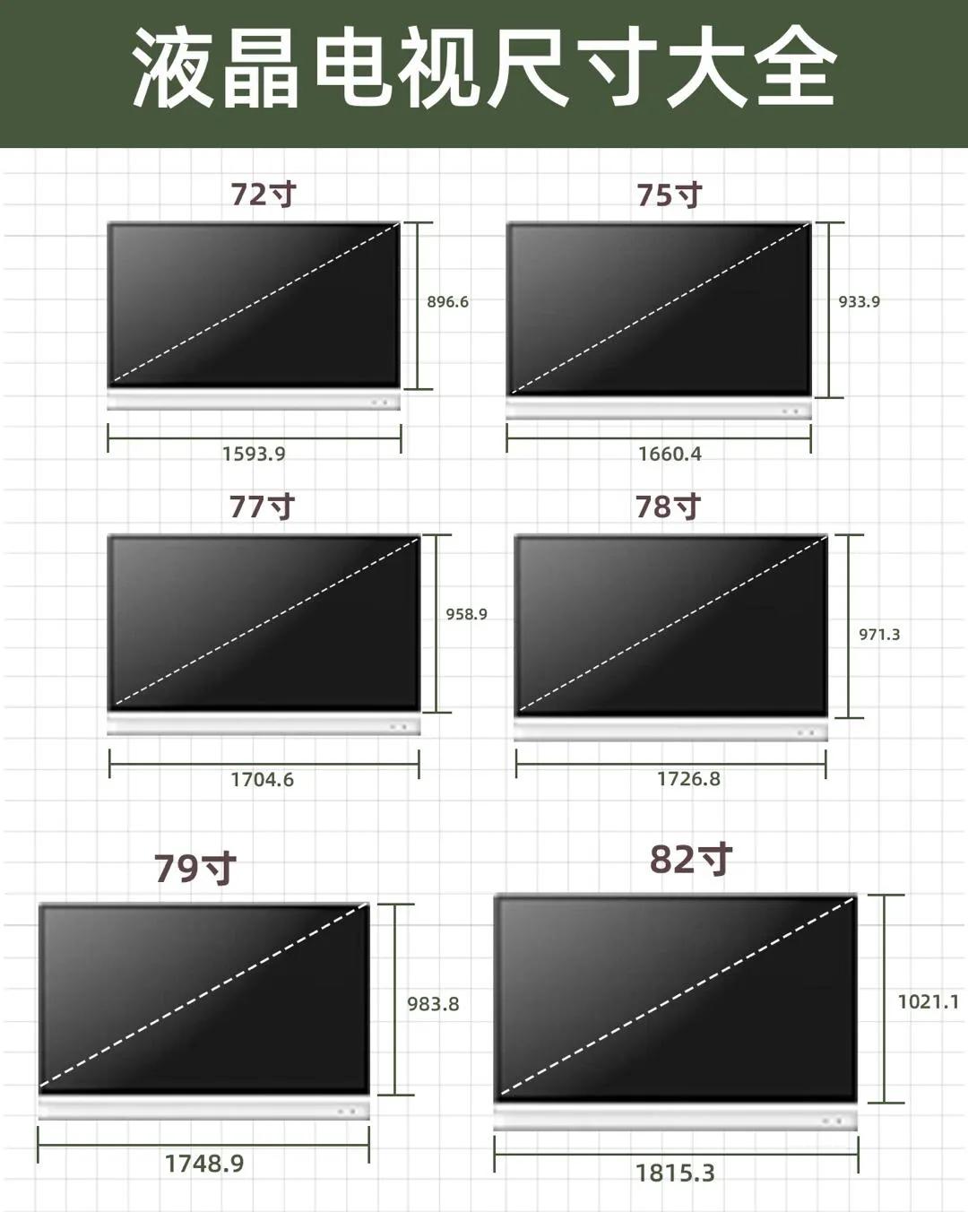 70寸电视长宽多少厘米 80寸电视尺寸长宽多少