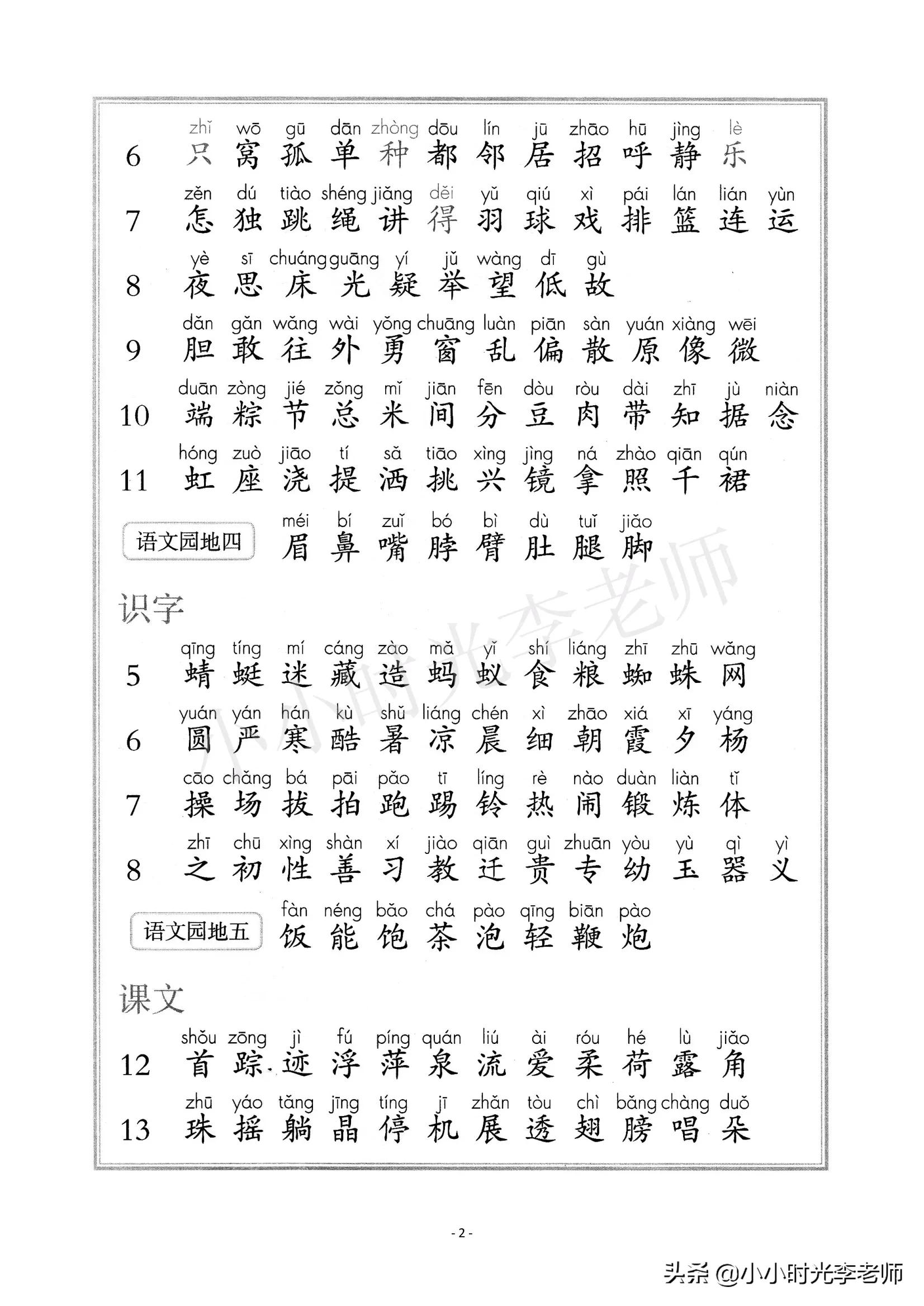 再的笔顺是什么 再写法