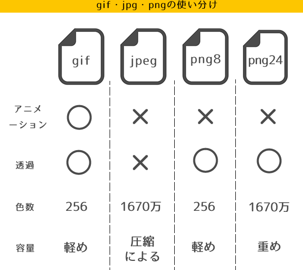 jpg是什么意思 jpg文件格式怎么弄