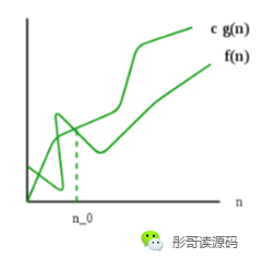 omega是什么意思 听说我很穷