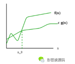 omega是什么意思 听说我很穷