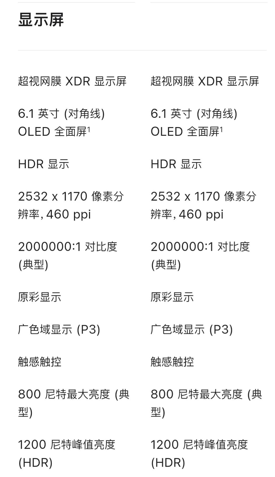 iphone13参数配置 苹果iphone13max参数