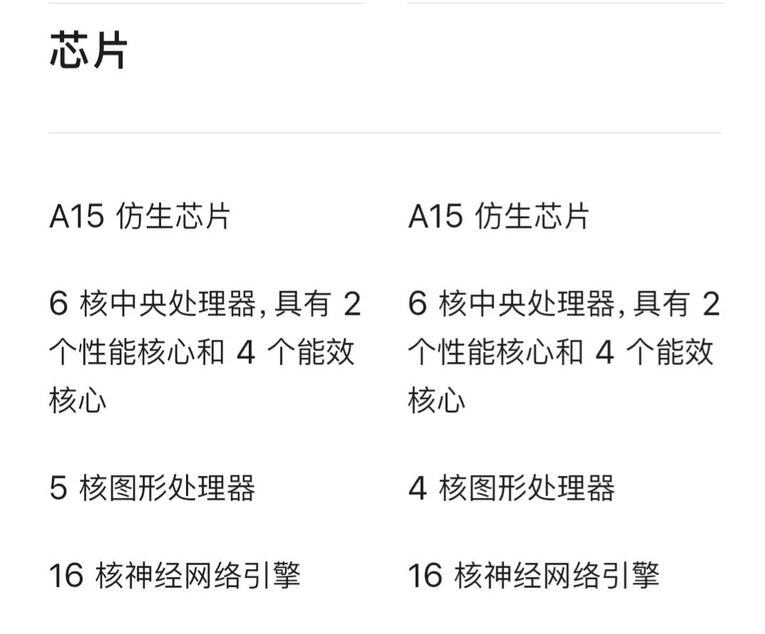 iphone13参数配置 苹果iphone13max参数