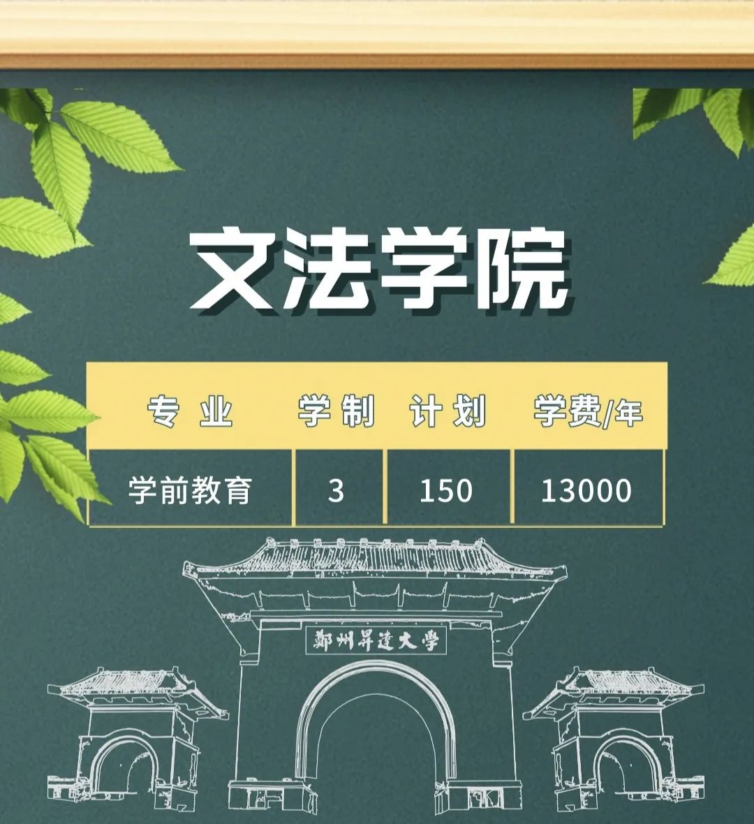 郑州升达经贸管理学院 郑州升达是二本吗