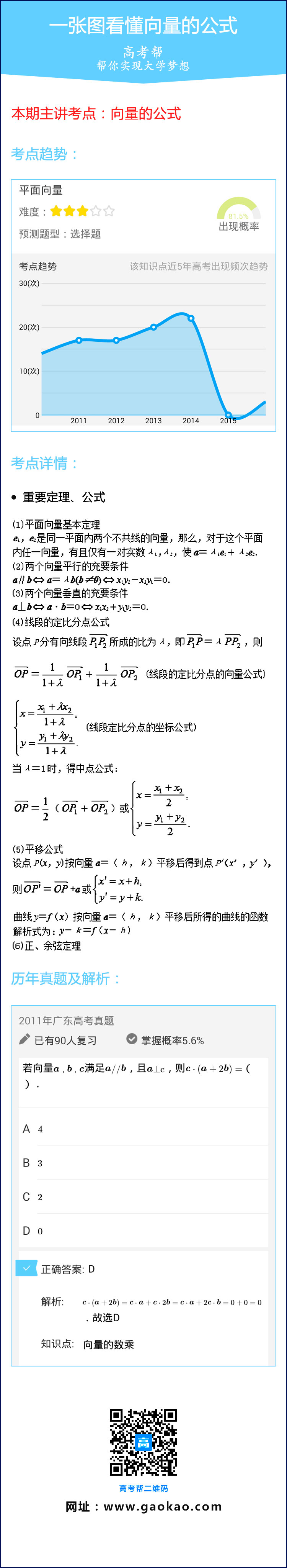 向量的运算的所有公式 向量的运算法则