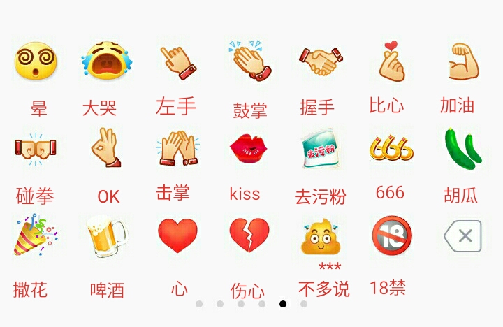 表情包意思图片大全 emoji表情大全