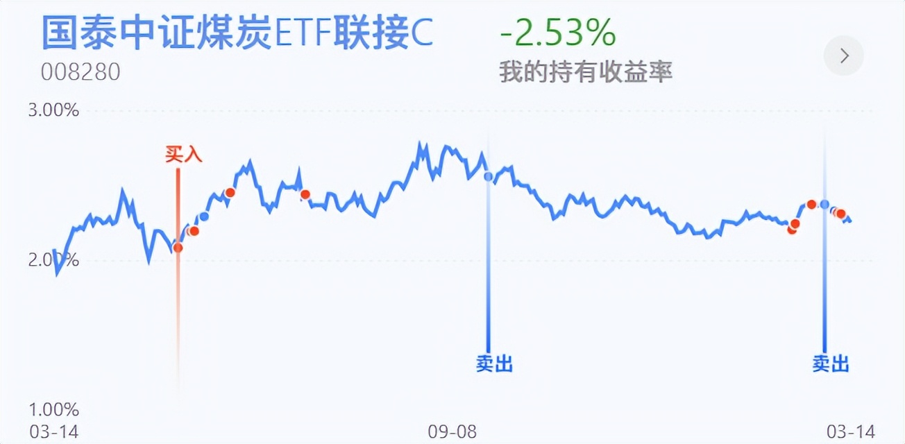 煤炭价格行情最新价格 煤炭期货今日价格