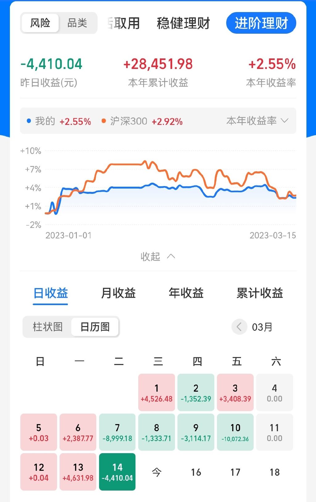 煤炭价格行情最新价格 煤炭期货今日价格