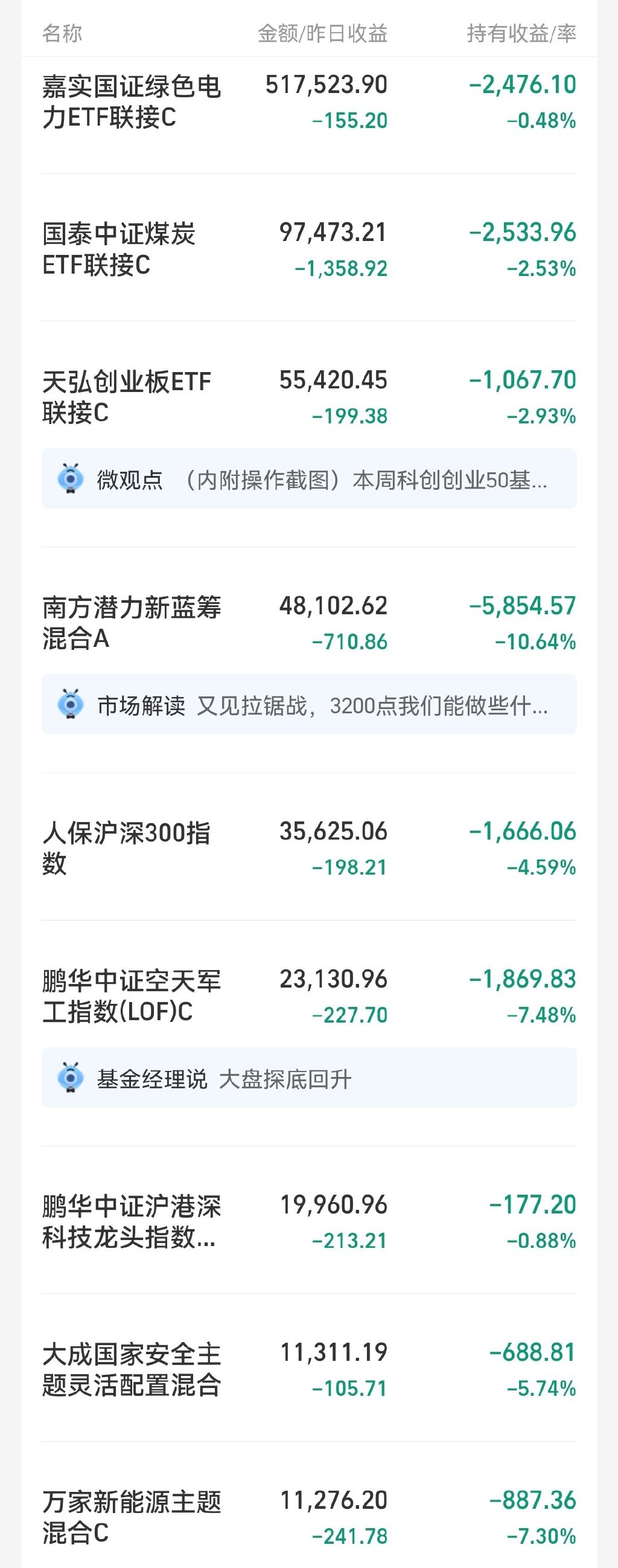 煤炭价格行情最新价格 煤炭期货今日价格