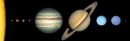 太阳系八大行星 八大行星按大小排列
