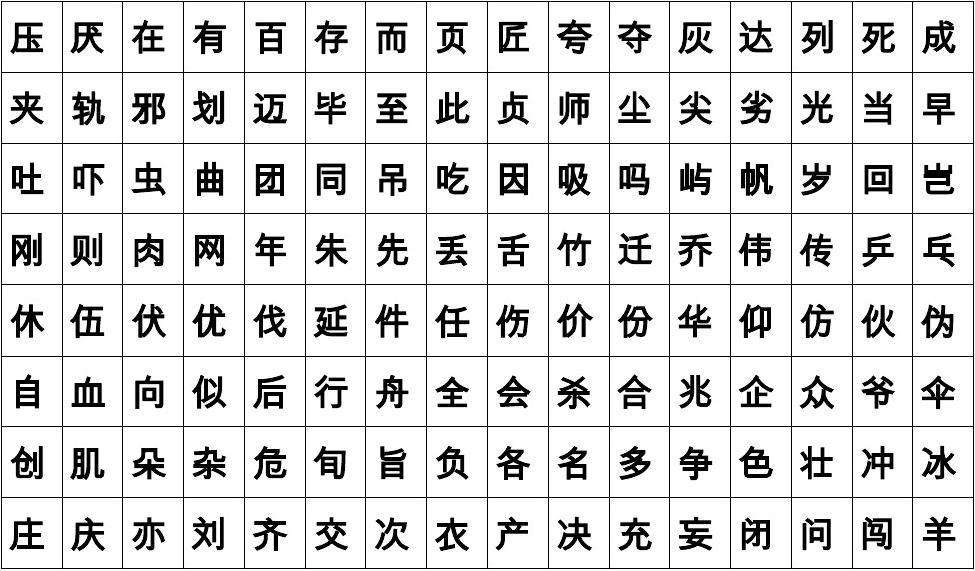 笔画最多的字 十笔画的字大全