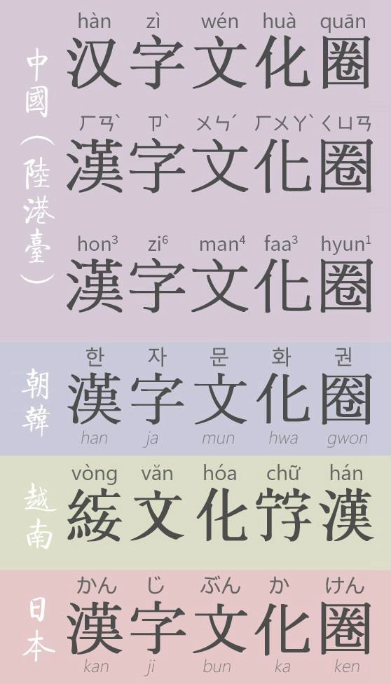 笔画最多的字 十笔画的字大全