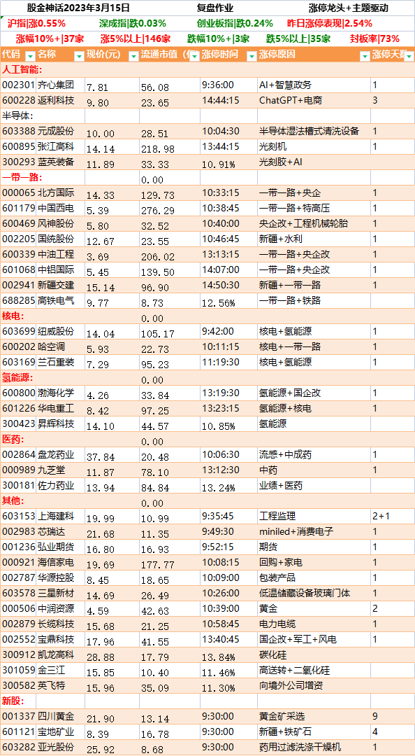 一带一路是指什么 