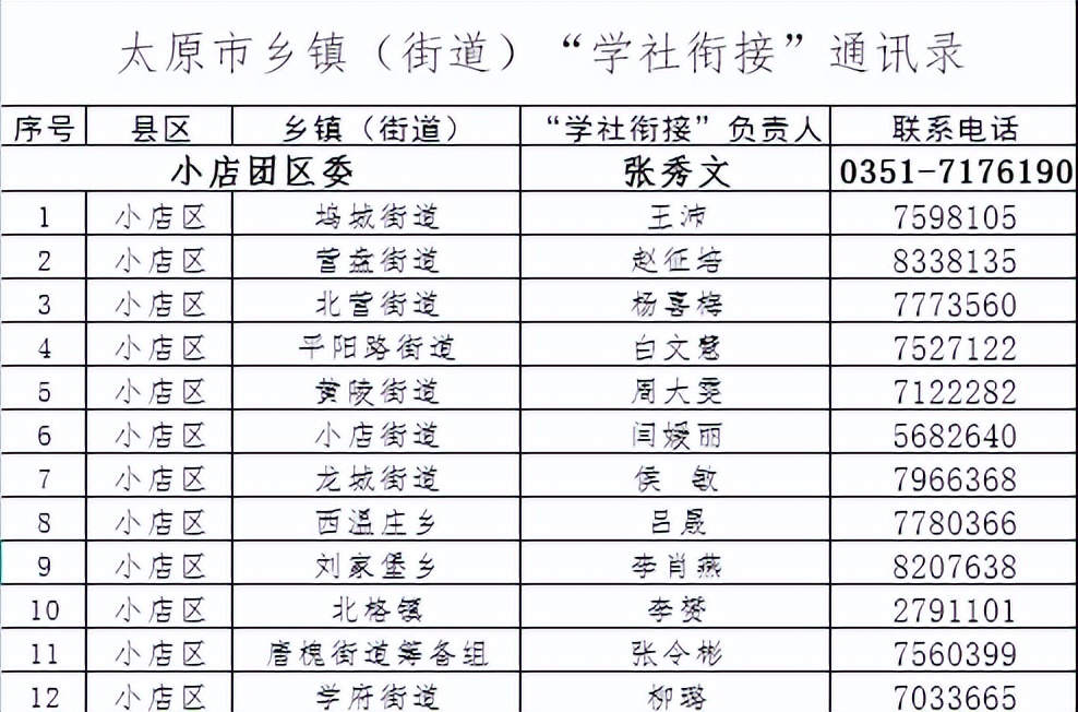 团员什么时候自动退 团关系可以不要了吗