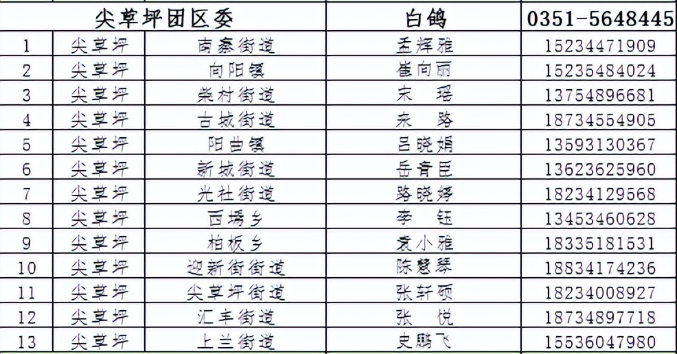 团员什么时候自动退 团关系可以不要了吗