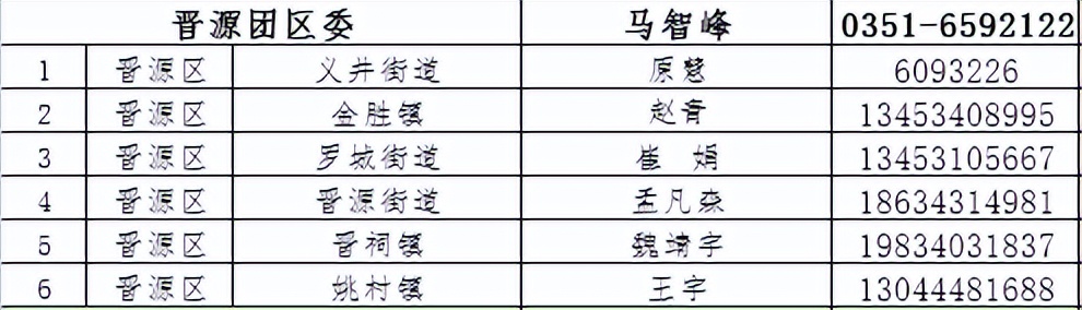 团员什么时候自动退 团关系可以不要了吗