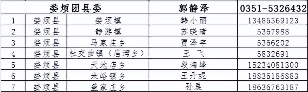 团员什么时候自动退 团关系可以不要了吗