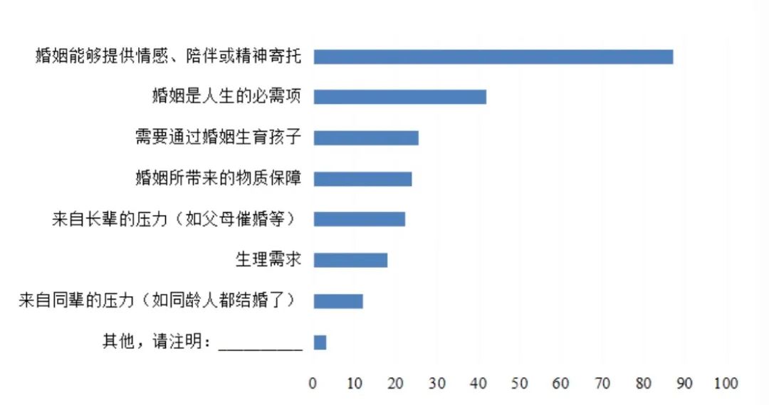 微信昵称女生简短好听 高雅有意境的昵称