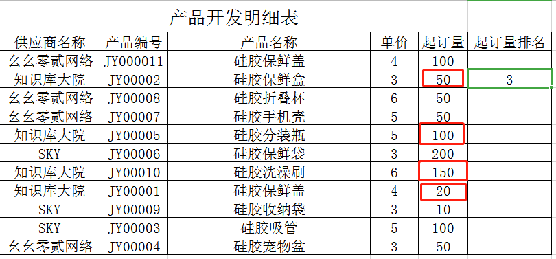 rank函数怎么用 excel利用rank排名次