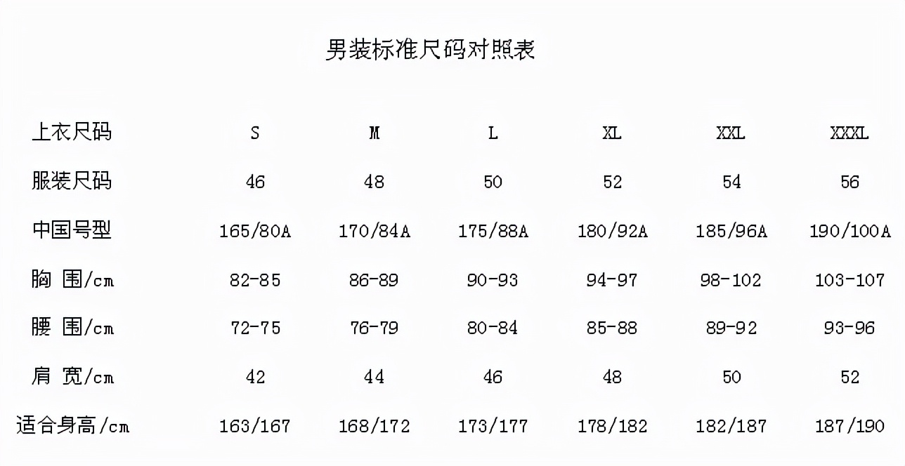 尺码对照表 女士罩杯尺寸对照表