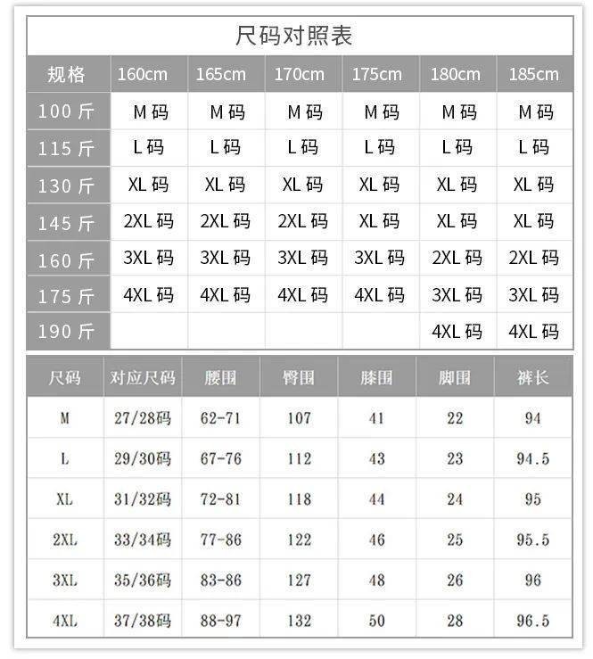 尺码对照表 女士罩杯尺寸对照表