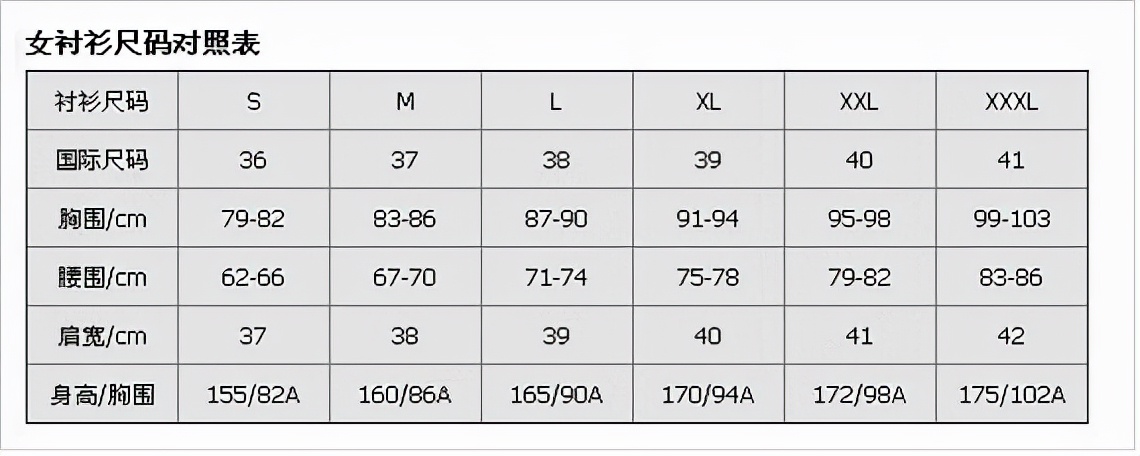 尺码对照表 女士罩杯尺寸对照表