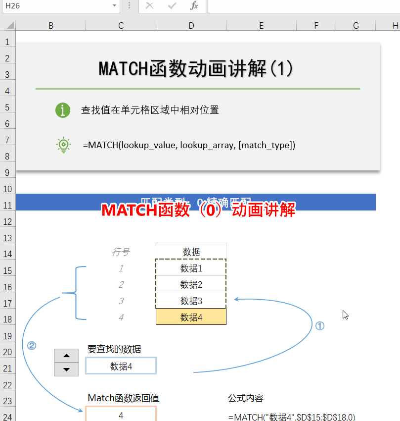 match是什么意思 match中文意思