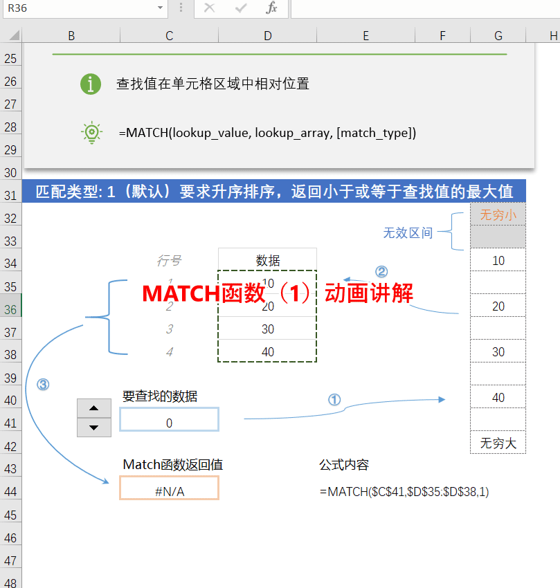 match是什么意思 match中文意思