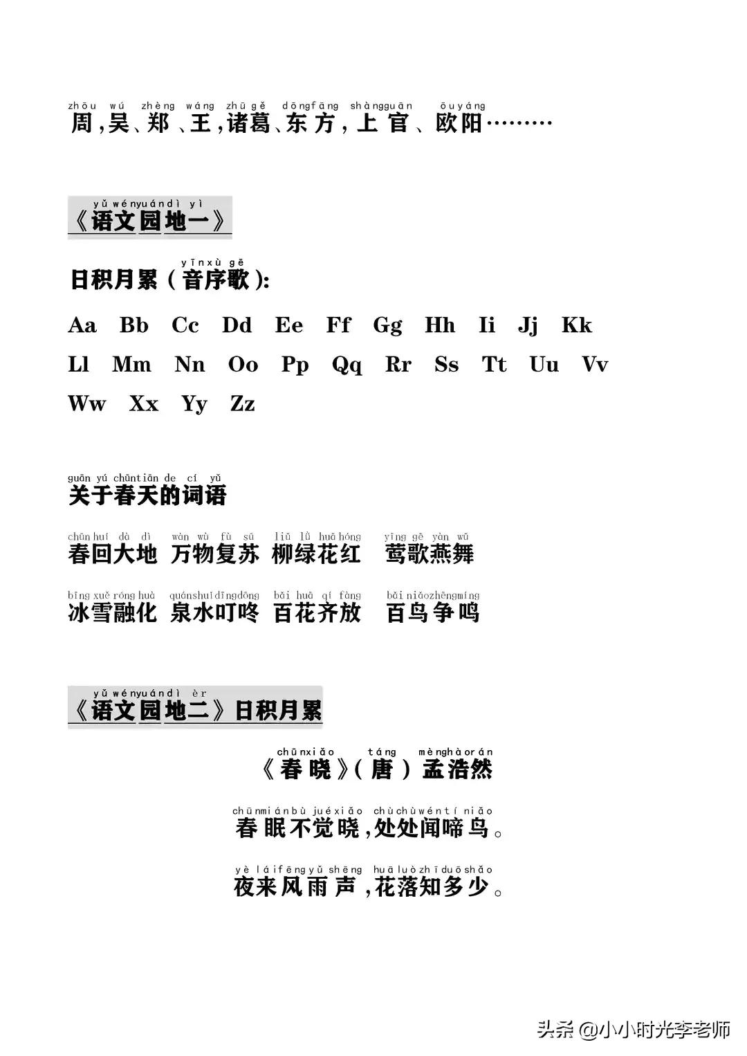 不知则问不能则学什么意思 不知则问不能则学是谚语吗