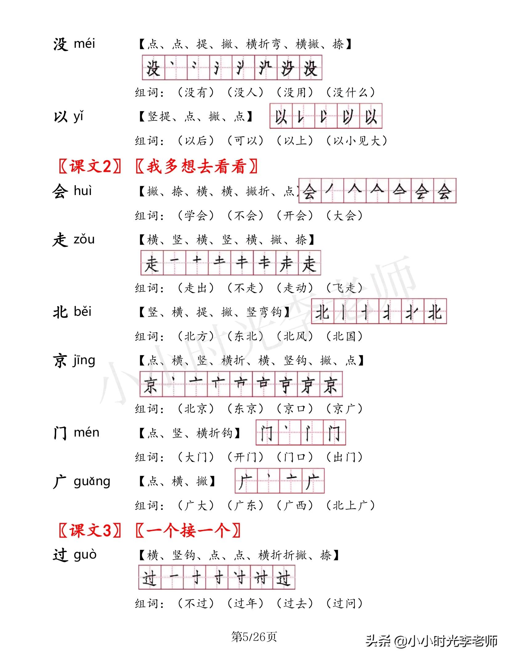 不知则问不能则学什么意思 不知则问不能则学是谚语吗