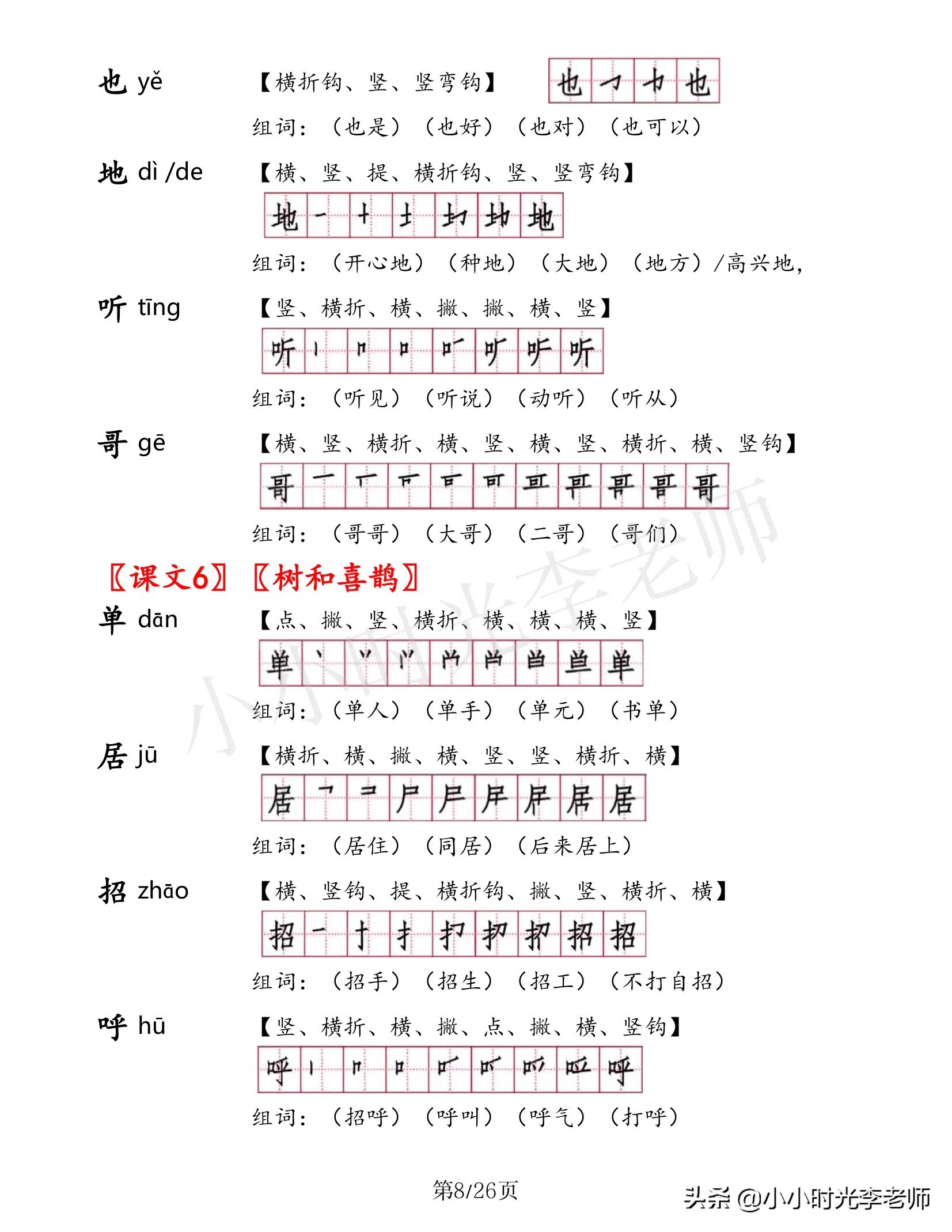 不知则问不能则学什么意思 不知则问不能则学是谚语吗