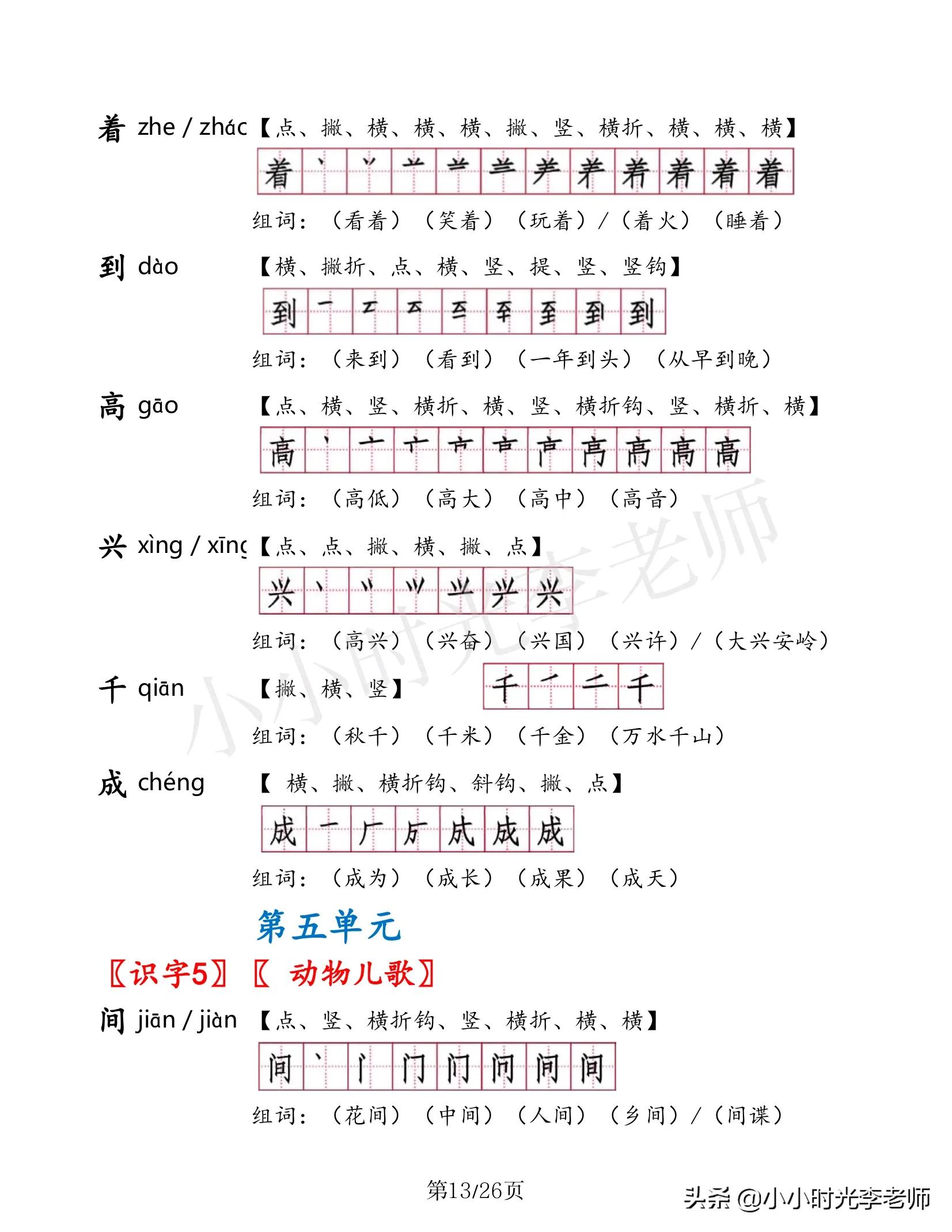 不知则问不能则学什么意思 不知则问不能则学是谚语吗