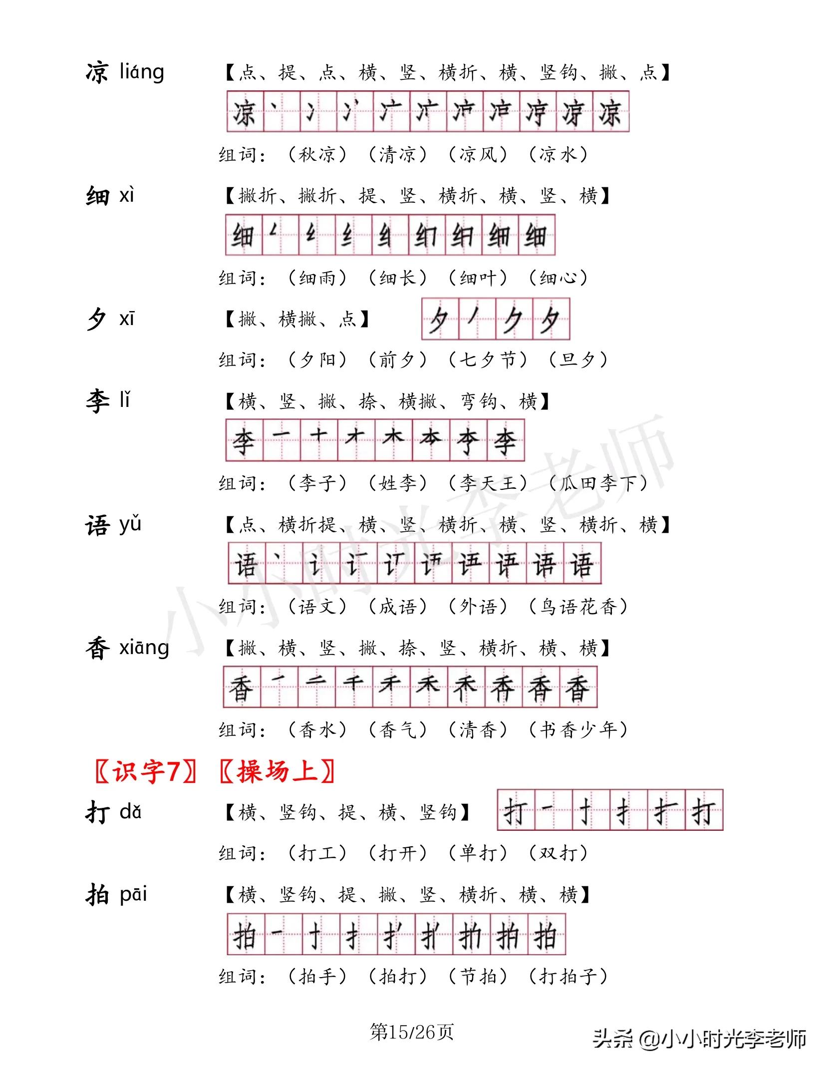 不知则问不能则学什么意思 不知则问不能则学是谚语吗