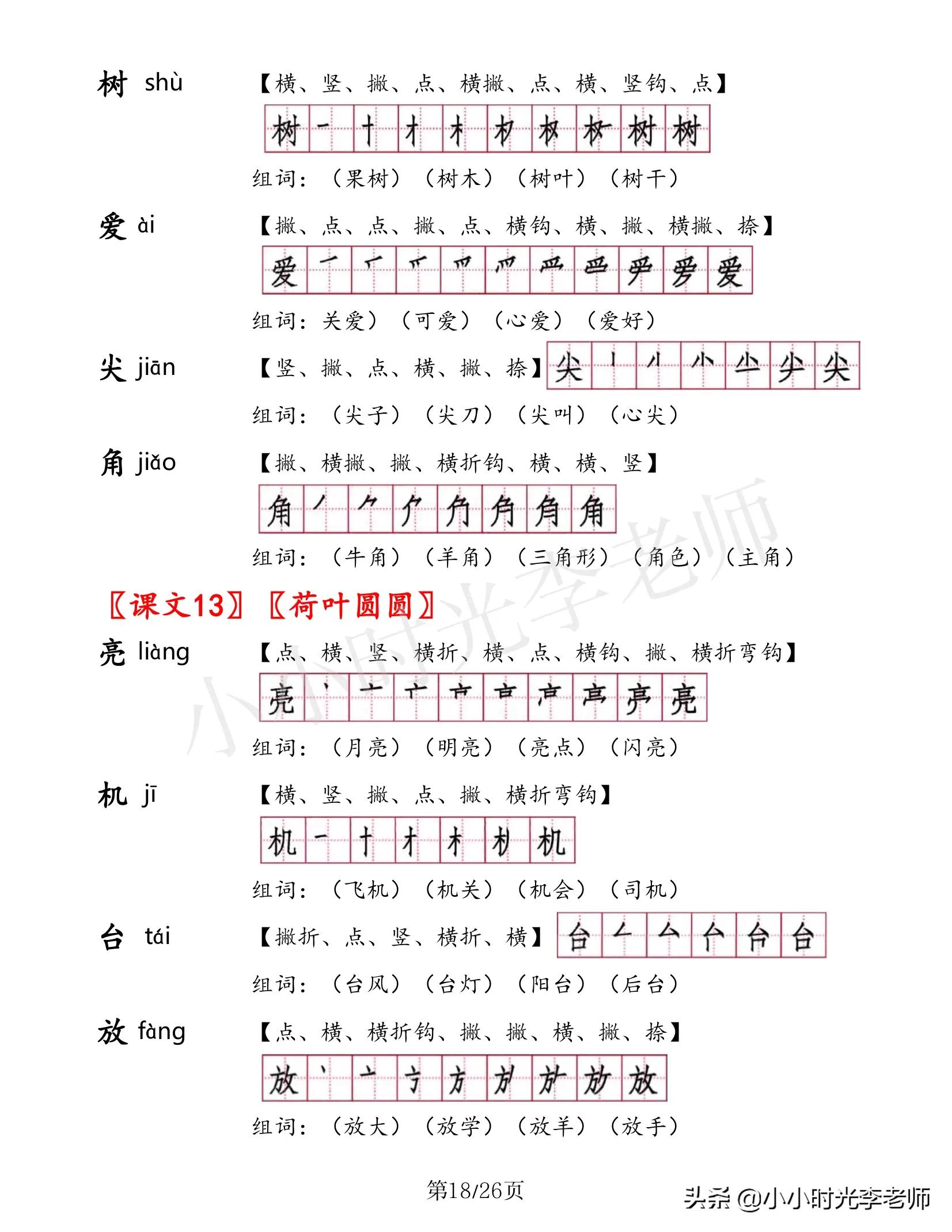 不知则问不能则学什么意思 不知则问不能则学是谚语吗