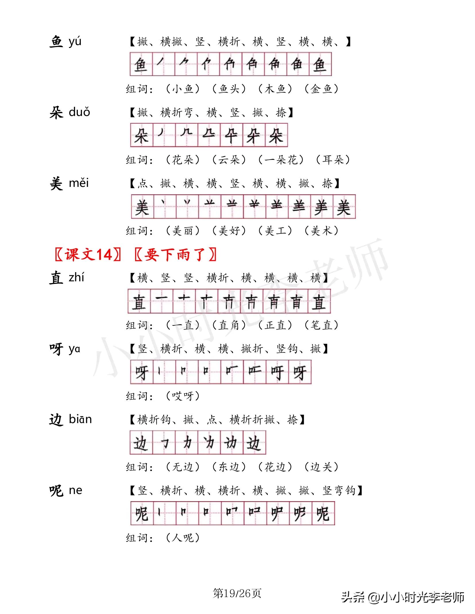 不知则问不能则学什么意思 不知则问不能则学是谚语吗