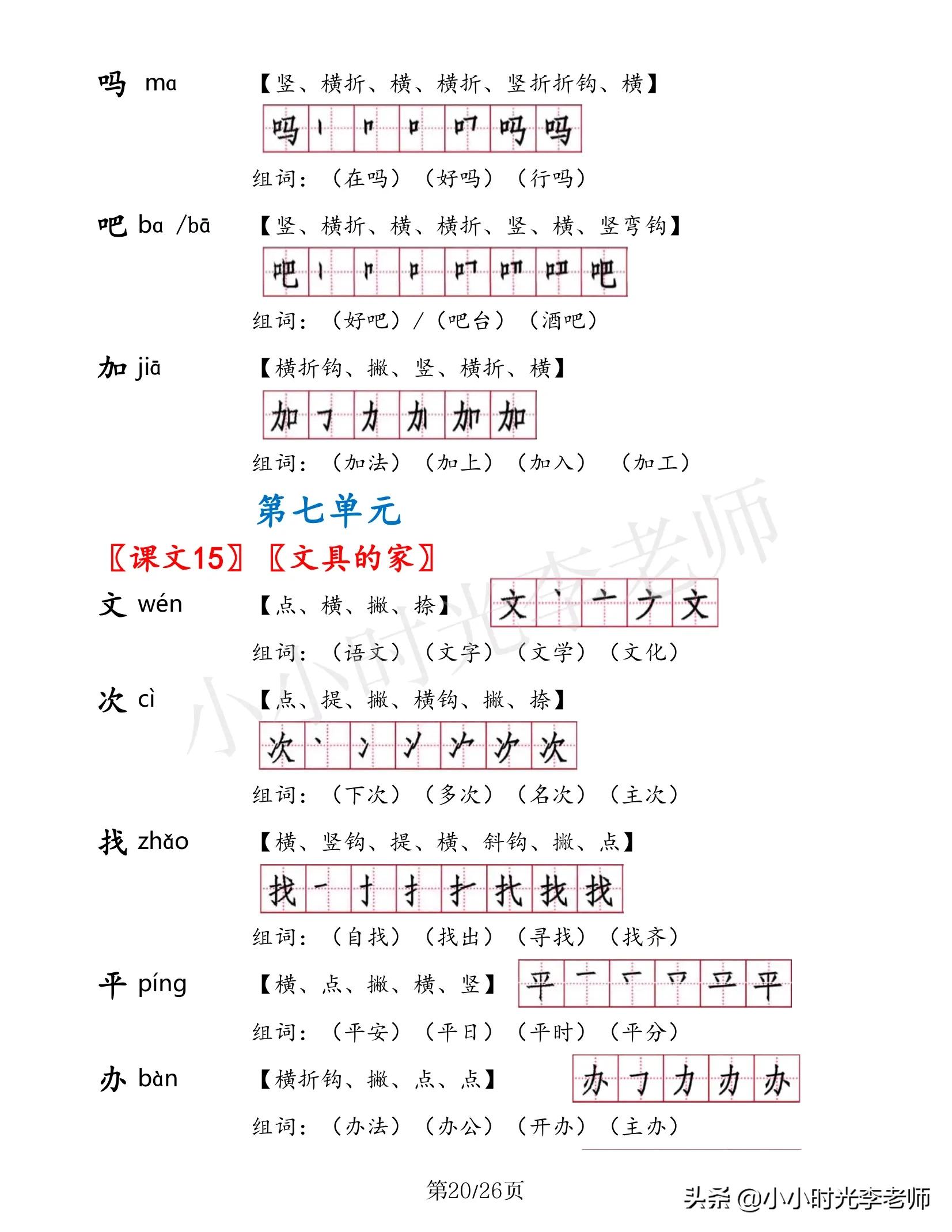 不知则问不能则学什么意思 不知则问不能则学是谚语吗