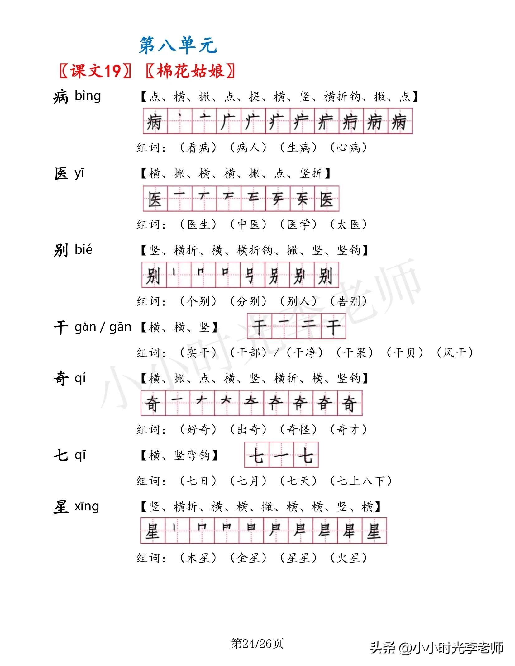 不知则问不能则学什么意思 不知则问不能则学是谚语吗