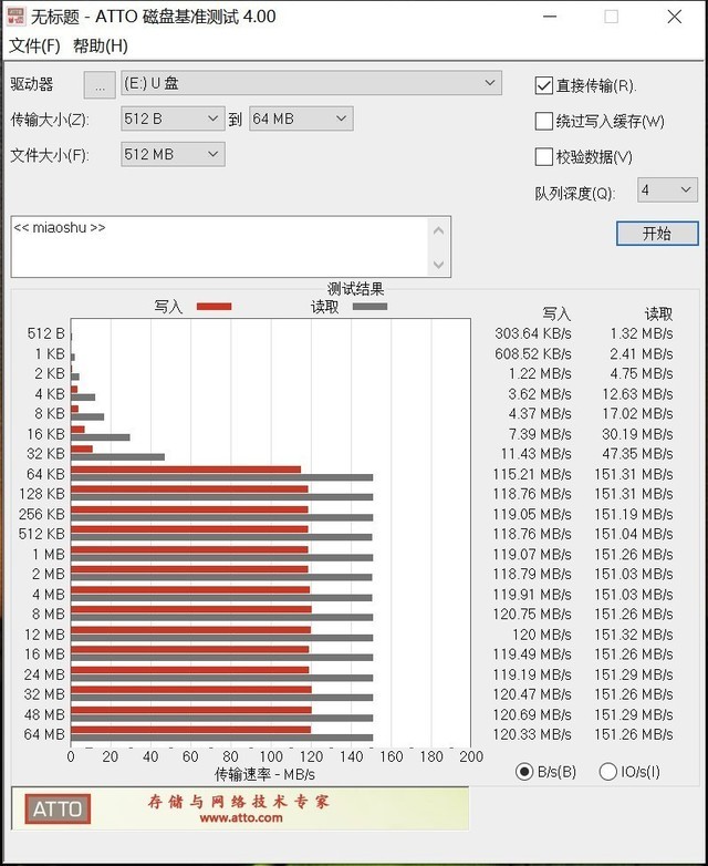 sd卡是什么 sd卡是手机自带的吗