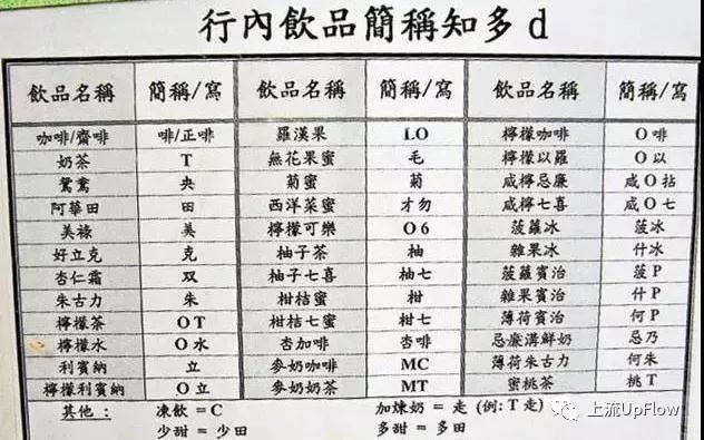 牛欢喜是牛的什么器官 牛碗口和牛欢喜么区别