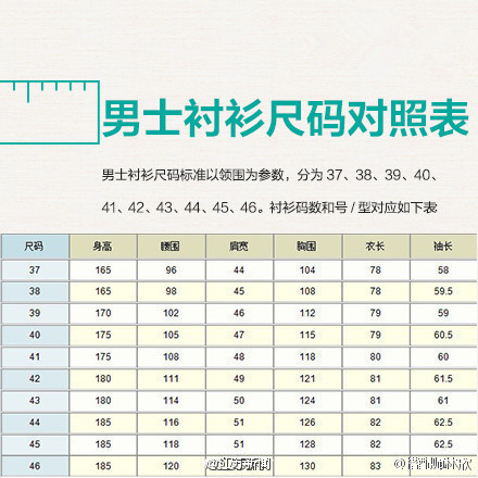 衣服尺码对照表 男装上衣尺码对照表