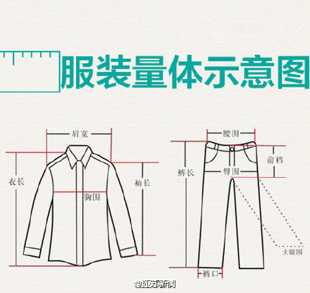 衣服尺码对照表 男装上衣尺码对照表