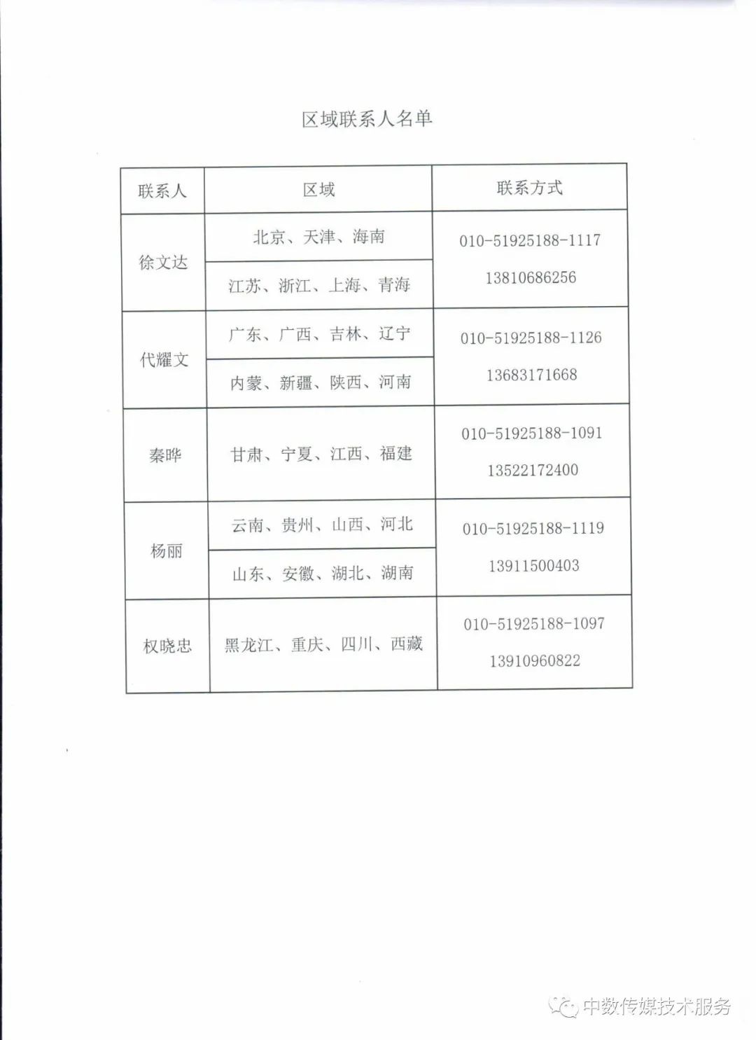 中央电视台在线直播 中央三套直播