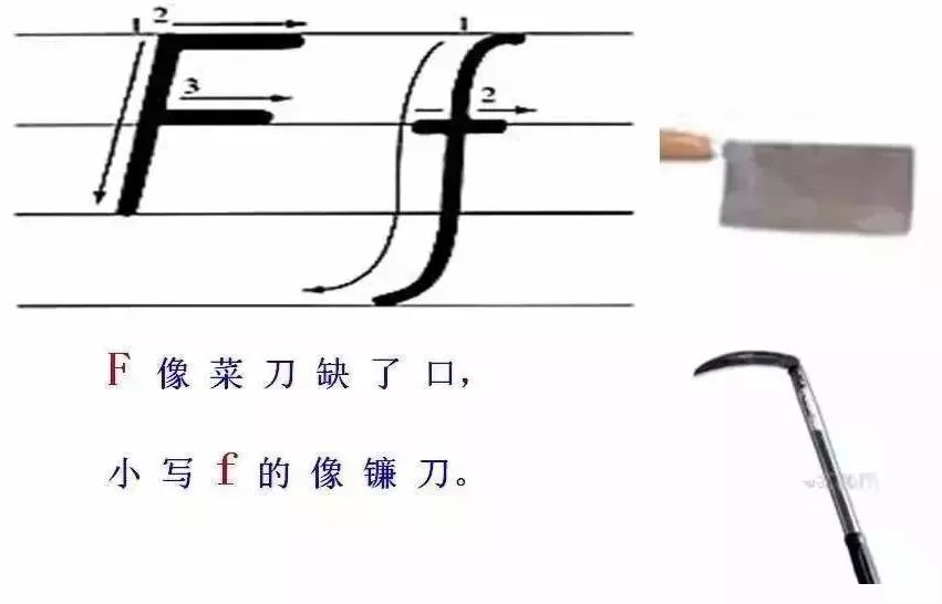 26个英文字母大小写 26个英文字母怎么读